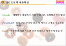 던킨도너츠 Dunkin` Donuts {기업 및 브랜드소개, 마케팅전략, 경쟁사 비교분석, 성공 및 차별화 요인, SWOT & 개선점}.pptx 15페이지