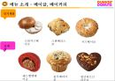 던킨도너츠 Dunkin` Donuts {기업 및 브랜드소개, 마케팅전략, 경쟁사 비교분석, 성공 및 차별화 요인, SWOT & 개선점}.pptx 18페이지