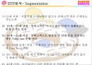 던킨도너츠 Dunkin` Donuts {기업 및 브랜드소개, 마케팅전략, 경쟁사 비교분석, 성공 및 차별화 요인, SWOT & 개선점}.pptx 21페이지