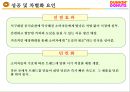 던킨도너츠 Dunkin` Donuts {기업 및 브랜드소개, 마케팅전략, 경쟁사 비교분석, 성공 및 차별화 요인, SWOT & 개선점}.pptx 32페이지
