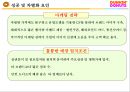 던킨도너츠 Dunkin` Donuts {기업 및 브랜드소개, 마케팅전략, 경쟁사 비교분석, 성공 및 차별화 요인, SWOT & 개선점}.pptx 33페이지