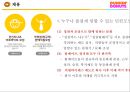 던킨도너츠 Dunkin` Donuts {기업 및 브랜드소개, 마케팅전략, 경쟁사 비교분석, 성공 및 차별화 요인, SWOT & 개선점}.pptx 40페이지