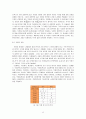 보고서報告書 -백양로 재창조 사업의 편익 연구 14페이지