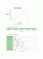 [재료실험] 인장실험 - 차단기 접지 Cu-Zn 합금의 조직관찰 및 기계적 특성 평가 8페이지