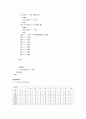 [디지털논리회로 Digital Logic Design Project] Smart Traffic Light Controller 설계(STLC 설계) 9페이지
