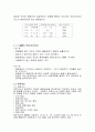 용접 - CO2 용접법과 SMAW 용접법 8페이지