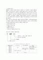 용접 - CO2 용접법과 SMAW 용접법 9페이지