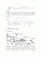 용접 - CO2 용접법과 SMAW 용접법 10페이지