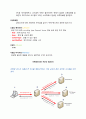 와이어샤크(Wireshark)를 이용하여 HTTP와 DNS를 설명 - HTTP 및 DNS 프로토콜 분석 4페이지