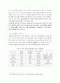 [환경 공학] 폐합성수지의 모든것 {폐합성수지 발생 및 처리현황, 폐합성수지 처리 방법 및 기술, 미래형 기술} 6페이지