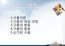 [항공학] 구름의 종류.pptx 2페이지