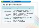 [경영학개론] 락앤락(LOCK & LOCK) 경영 전략 분석.ppt 11페이지