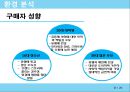 CSR 기업조사 - 탐스 슈즈 TOMS shoes (세계에서 가장 착한 슈즈).pptx 12페이지