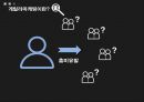 마케팅원론 - 게릴라 마케팅에 관해.pptx 5페이지