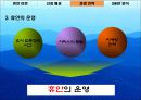 경영학과 창업론 - 도심 속의 휴양지 휴안.pptx 5페이지