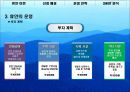 경영학과 창업론 - 도심 속의 휴양지 휴안.pptx 7페이지