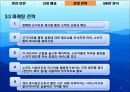 경영학과 창업론 - 도심 속의 휴양지 휴안.pptx 10페이지