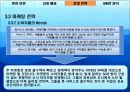 경영학과 창업론 - 도심 속의 휴양지 휴안.pptx 12페이지