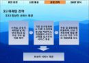 경영학과 창업론 - 도심 속의 휴양지 휴안.pptx 13페이지