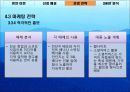 경영학과 창업론 - 도심 속의 휴양지 휴안.pptx 14페이지