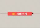 [기업분석] 코스트코(Costco) 기업분석에 관해.pptx 3페이지