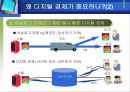 [디지털경제] 디지털 경제의 특징별 사례분석.ppt 6페이지