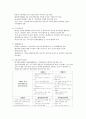 [행정기획론] 정부 및 지방자치단체 계획에 대한 비판적 검토 - 2025년 울산 도시 기본 계획 3페이지