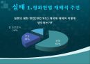 정치학원론 - 일본의 집단자위권 추진과 우경화, 어떻게 대응해야 할까.pptx 9페이지
