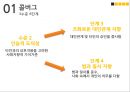 심리학 - 청소년의 도덕적 발달 6페이지
