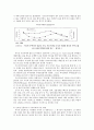경제현안 분석 - 청년 실업의 현황 및 원인분석, 해결방안 14페이지