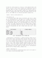 경제현안 분석 - 청년 실업의 현황 및 원인분석, 해결방안 46페이지