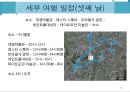 [세계도시 여행 계획서] 영국 런던 7박8일 여행 계획서 10페이지