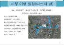 [세계도시 여행 계획서] 영국 런던 7박8일 여행 계획서 30페이지