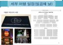 [세계도시 여행 계획서] 영국 런던 7박8일 여행 계획서 44페이지