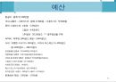 [세계도시 여행 계획서] 영국 런던 7박8일 여행 계획서 46페이지