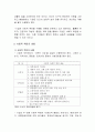 사회적 책임에 대한 정의와 그에 대한 찬반론 4페이지