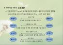 심리학 - MBTI(Myers-Briggs Type Indicator)에 관해서 4페이지