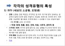 심리학 - MBTI(Myers-Briggs Type Indicator)에 관해서 12페이지