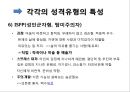심리학 - MBTI(Myers-Briggs Type Indicator)에 관해서 17페이지
