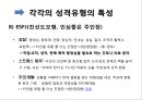 심리학 - MBTI(Myers-Briggs Type Indicator)에 관해서 19페이지