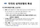 심리학 - MBTI(Myers-Briggs Type Indicator)에 관해서 20페이지