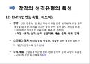 심리학 - MBTI(Myers-Briggs Type Indicator)에 관해서 23페이지