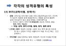 심리학 - MBTI(Myers-Briggs Type Indicator)에 관해서 24페이지