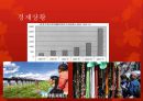역사와 문화 - 티베트의 중국귀속 배경, 중국 vs 티베트 대응 14페이지