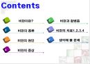 [생활과 건강] 비만 - 비만의 정의, 비만의 종류, 비만의 원인, 비만의 증상, 비만의 합병증, 비만의 치료 등에 관해.pptx 2페이지