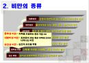 [생활과 건강] 비만 - 비만의 정의, 비만의 종류, 비만의 원인, 비만의 증상, 비만의 합병증, 비만의 치료 등에 관해.pptx 4페이지