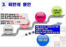 [생활과 건강] 비만 - 비만의 정의, 비만의 종류, 비만의 원인, 비만의 증상, 비만의 합병증, 비만의 치료 등에 관해.pptx 5페이지