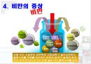 [생활과 건강] 비만 - 비만의 정의, 비만의 종류, 비만의 원인, 비만의 증상, 비만의 합병증, 비만의 치료 등에 관해.pptx 6페이지