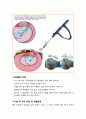 [의학] 고주파열 디스크 시술 (Intra Discal Electrothermical Theraphy) 4페이지