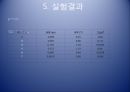 [일반물리학 실험] 줄의 파동.ppt 7페이지